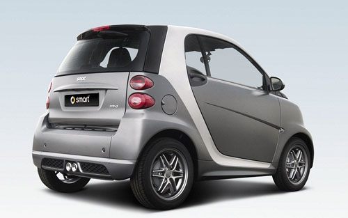 Smart Fortwo Grey Matt