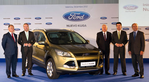 Ford Kuga