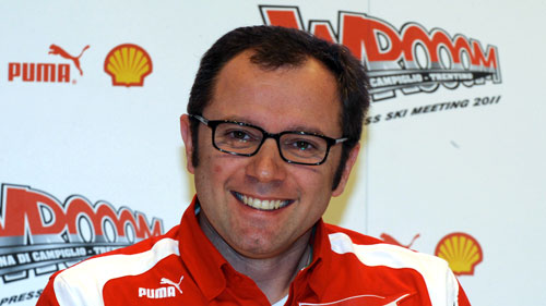 Stefano Domenicali