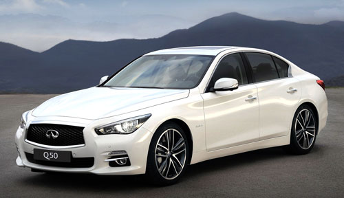 Infiniti Q50